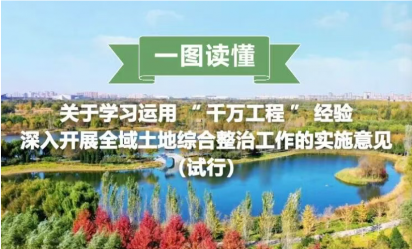 一圖讀懂 | 關(guān)于學(xué)習(xí)運(yùn)用“千萬(wàn)工程”經(jīng)驗(yàn)深入開(kāi)展全域土地綜